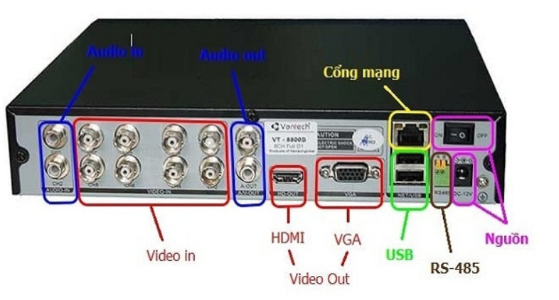Đầu ghi Hikvision bị treo do HDD lỗi dẫn đến ngoại tuyến, cần kiểm tra bằng cách tháo ổ cứng và cập nhật firmware